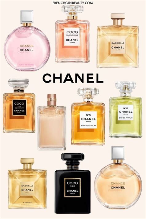 perfume chanel|best chanel perfume for women.